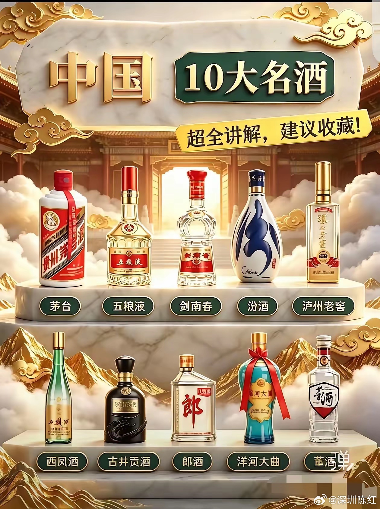 家喻户晓的中国十大名酒，看看你喝过几个。第一，贵州茅台，酱香的天花板；第二，五粮