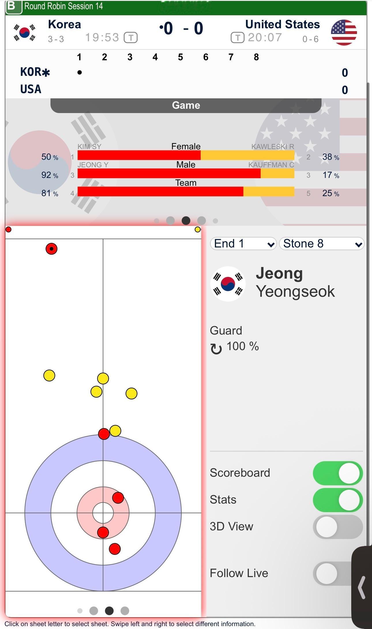 美国混双真的太吓人了