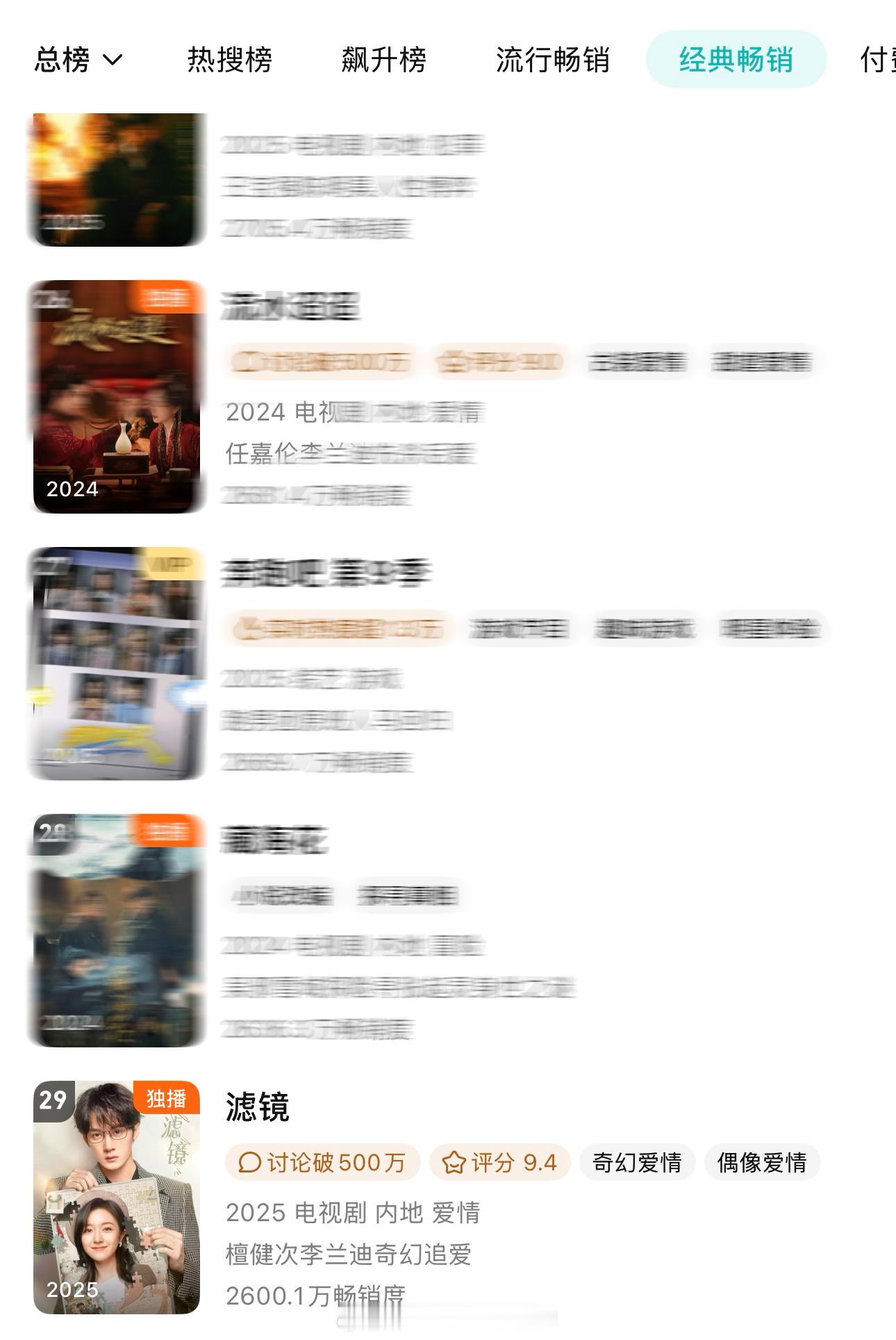 檀健次《滤镜》鹅拉新年榜上升一位第29了鹅在榜唯一现偶👏滤镜大王长尾牛牛的🤗