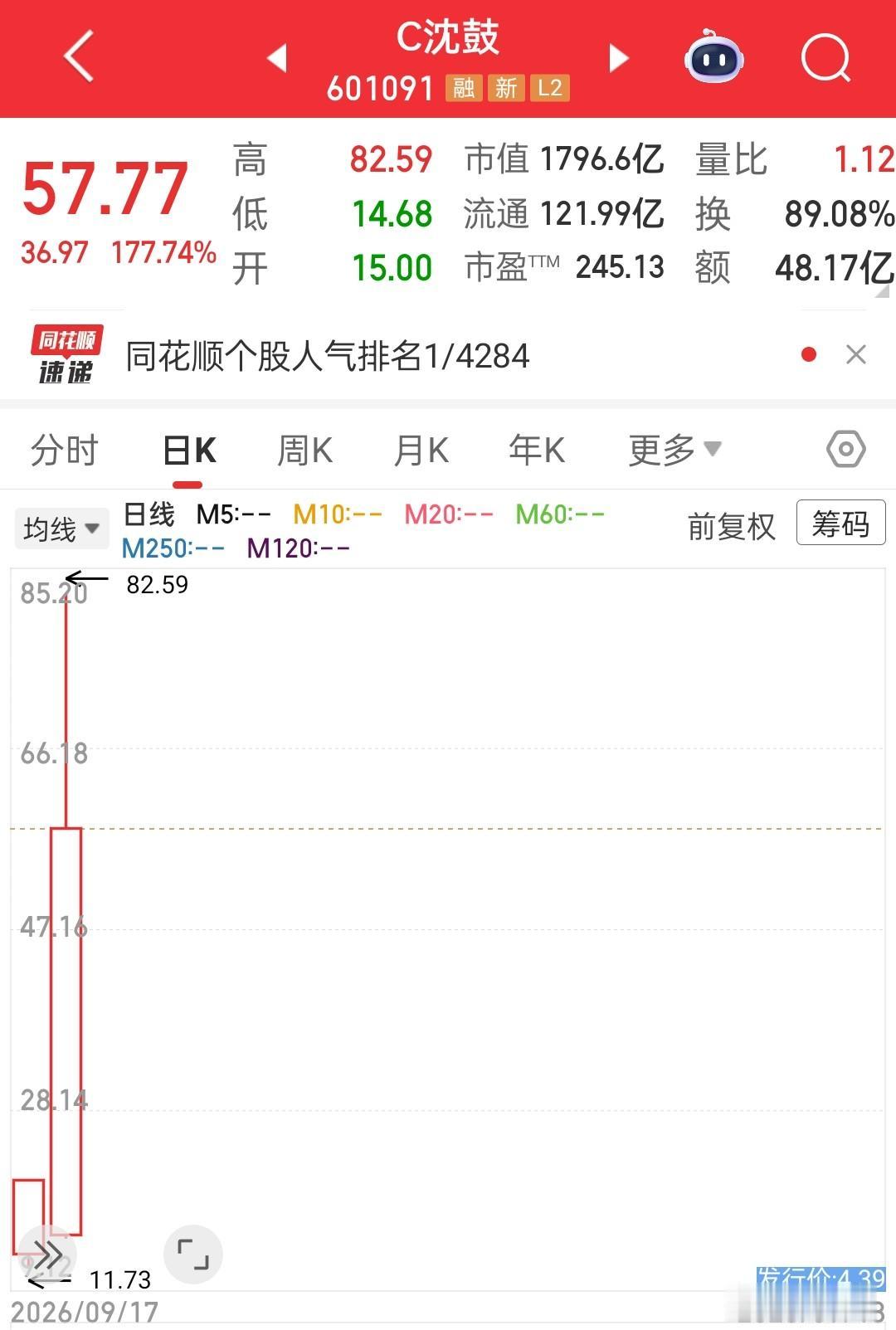 这算不算恶意炒作？就没人来管管？一天翻了好几倍，是有人刻意操盘？还是资金发泄对近