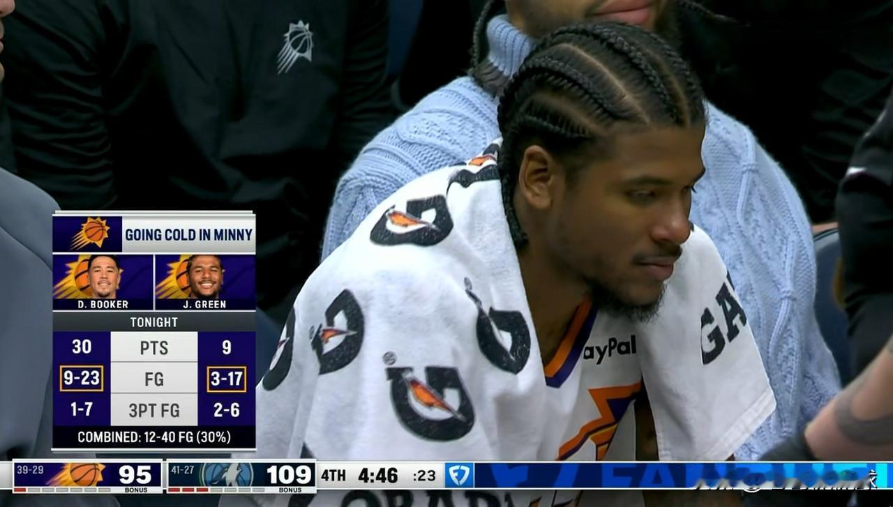 太阳二当家杰伦-格林真是太沮丧了！在今天太阳客场挑战森林狼的比赛中，当时比赛进行