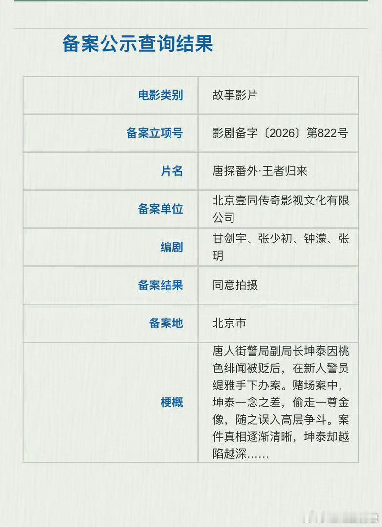 唐探4还没动静，《唐探番外：王者归来》先备案了，不知道赶的哪个档期误杀3导演甘剑