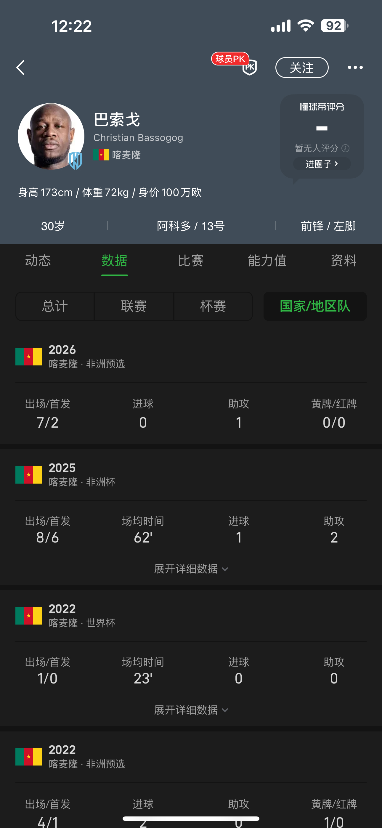 国足公布新一期集训名单 邵佳一敢用人啊！平均年龄一下就下来了，一批准国脚水准的球