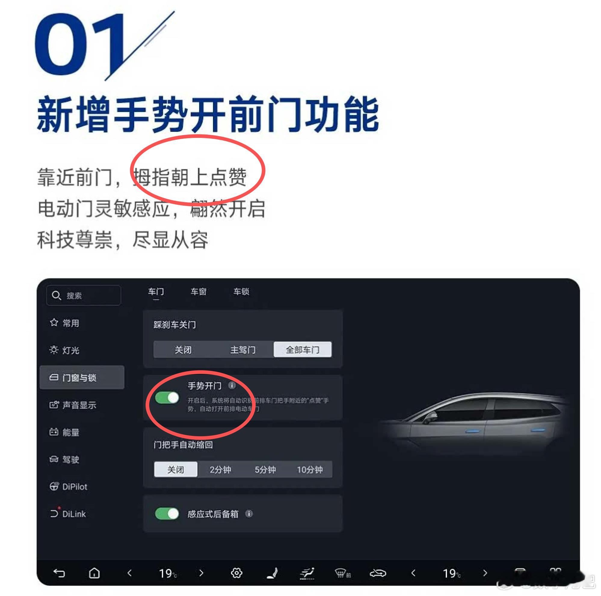 人走到车门前了，举起手点赞👍手势自动开门！？图啥呢？[流鼻血] ​​​