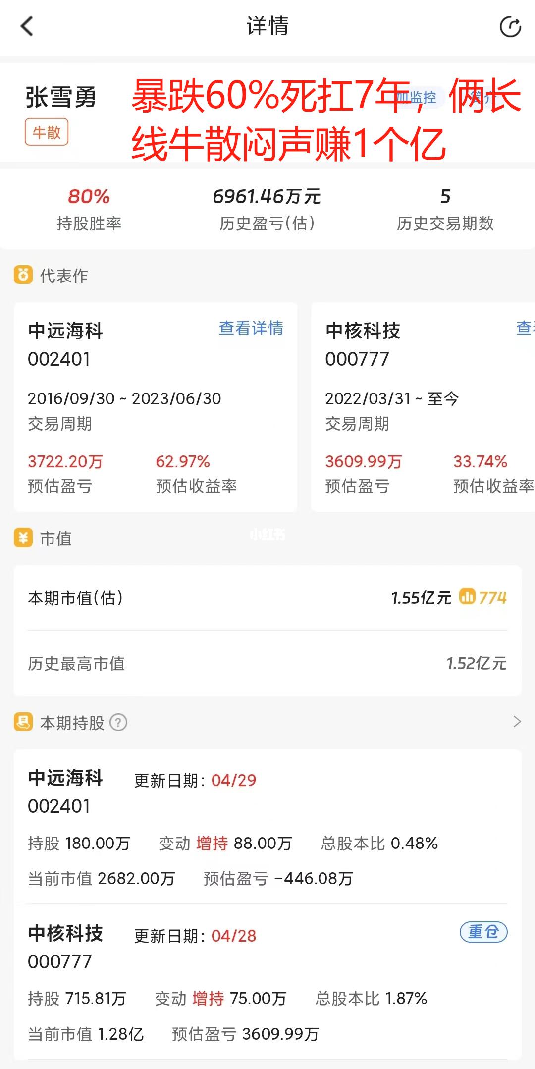 暴跌60%死扛7年，俩长线牛散闷声赚1个亿