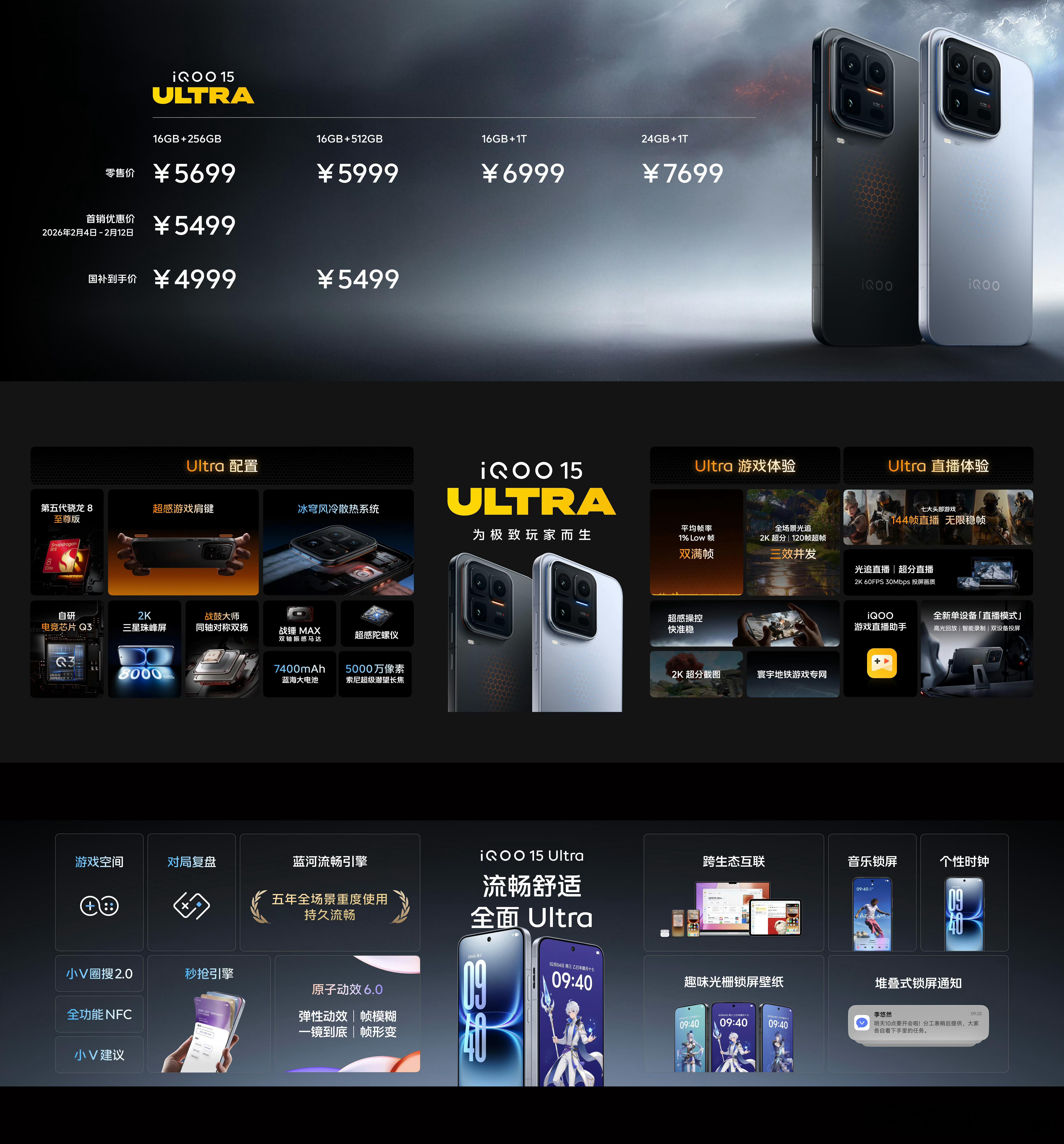 iQOO 15 Ultra价格公布：16 + 256GB版售5499元起（国补完