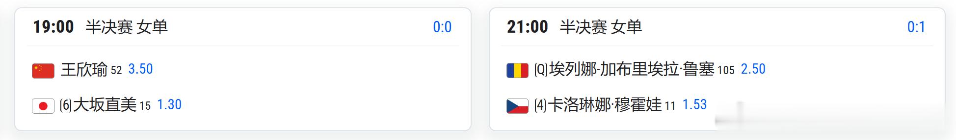 巴特洪堡半决赛王欣瑜 vs 大阪直美     19:00穆霍娃 vs 鲁塞   