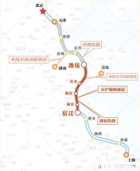 如果京沪二线票价更低，能抢走京沪一线的高端商务客流吗？
答案根本不是速度和价格，