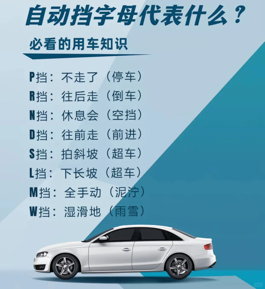 自动挡字母代表什么?必看的用车知识