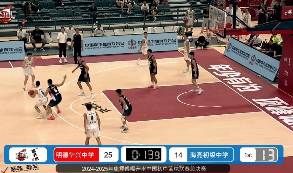 海亮初中队有点意思哈，会站no middle，虽然只站了个形式[二哈][二哈]我