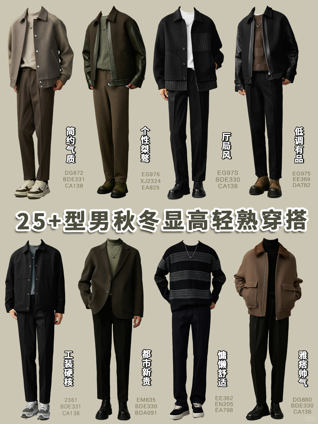 25+型男秋冬显高轻熟穿搭|12套职场通勤范本