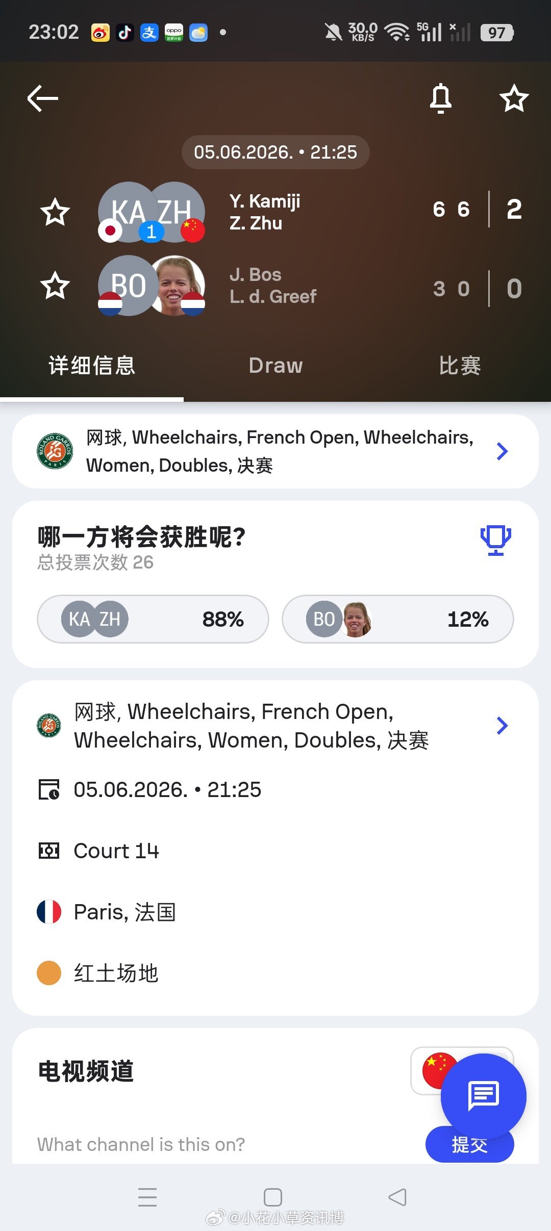 【法网轮椅组】女双决赛头号种子🇨🇳朱珍珍/上地结衣6-36-0横扫🇳🇱波