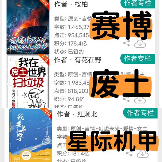 盘点一下好看的赛博废土星际机甲小说