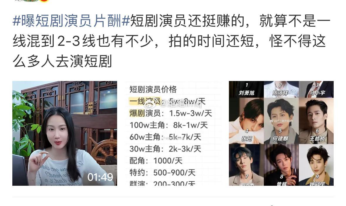 曝短剧演员片酬