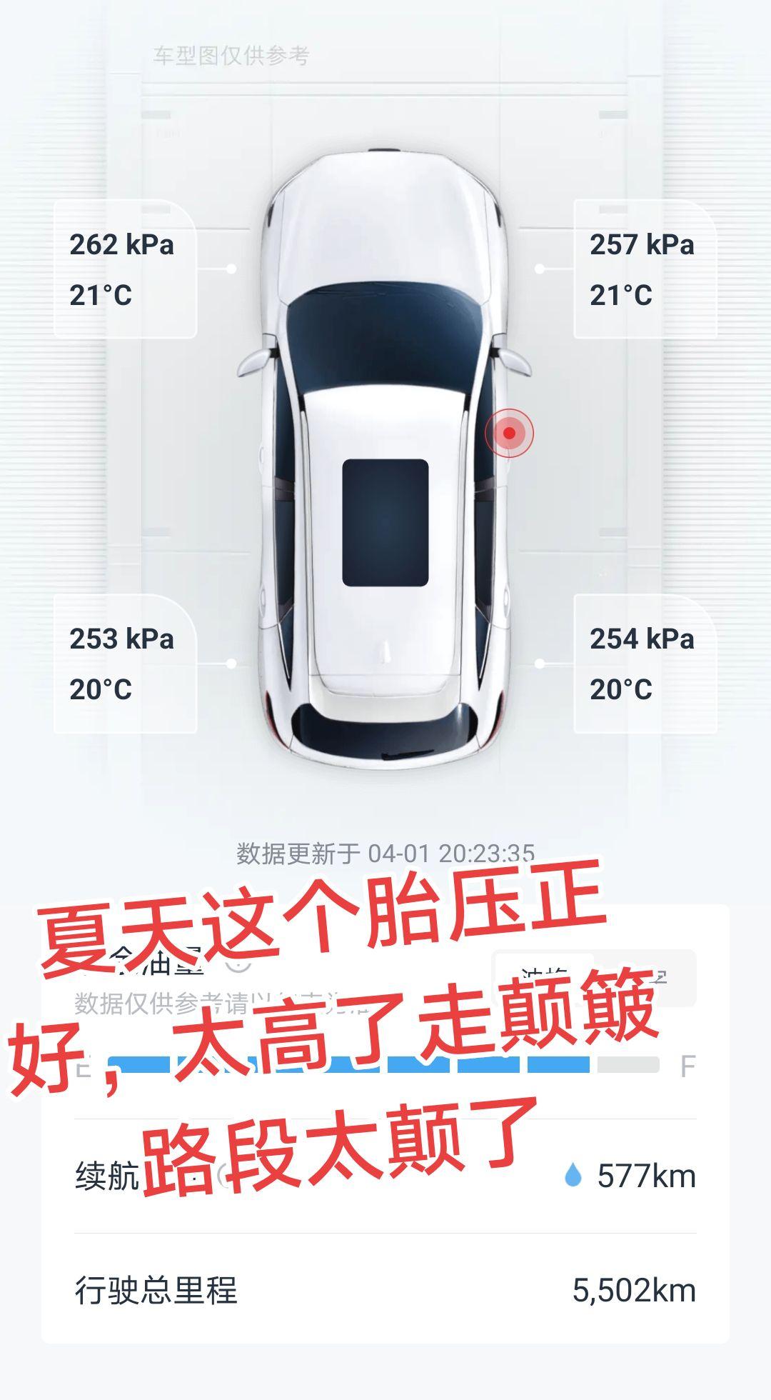 标准胎压参考中国汽车文化 创作者中心