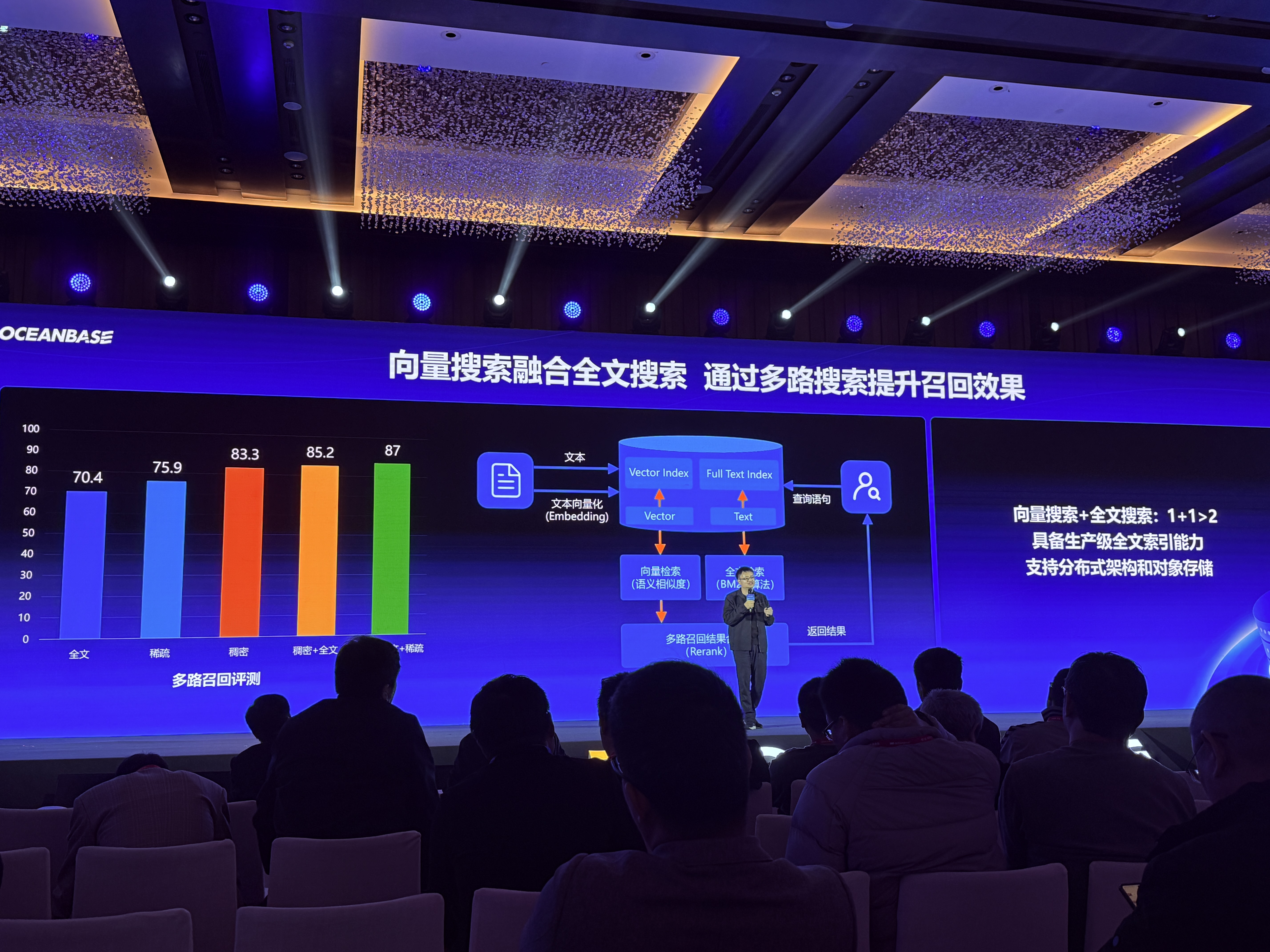 從0到1重構(gòu)AI原生數(shù)據(jù)庫，不再讓AI應(yīng)用開發(fā)困于數(shù)據(jù)