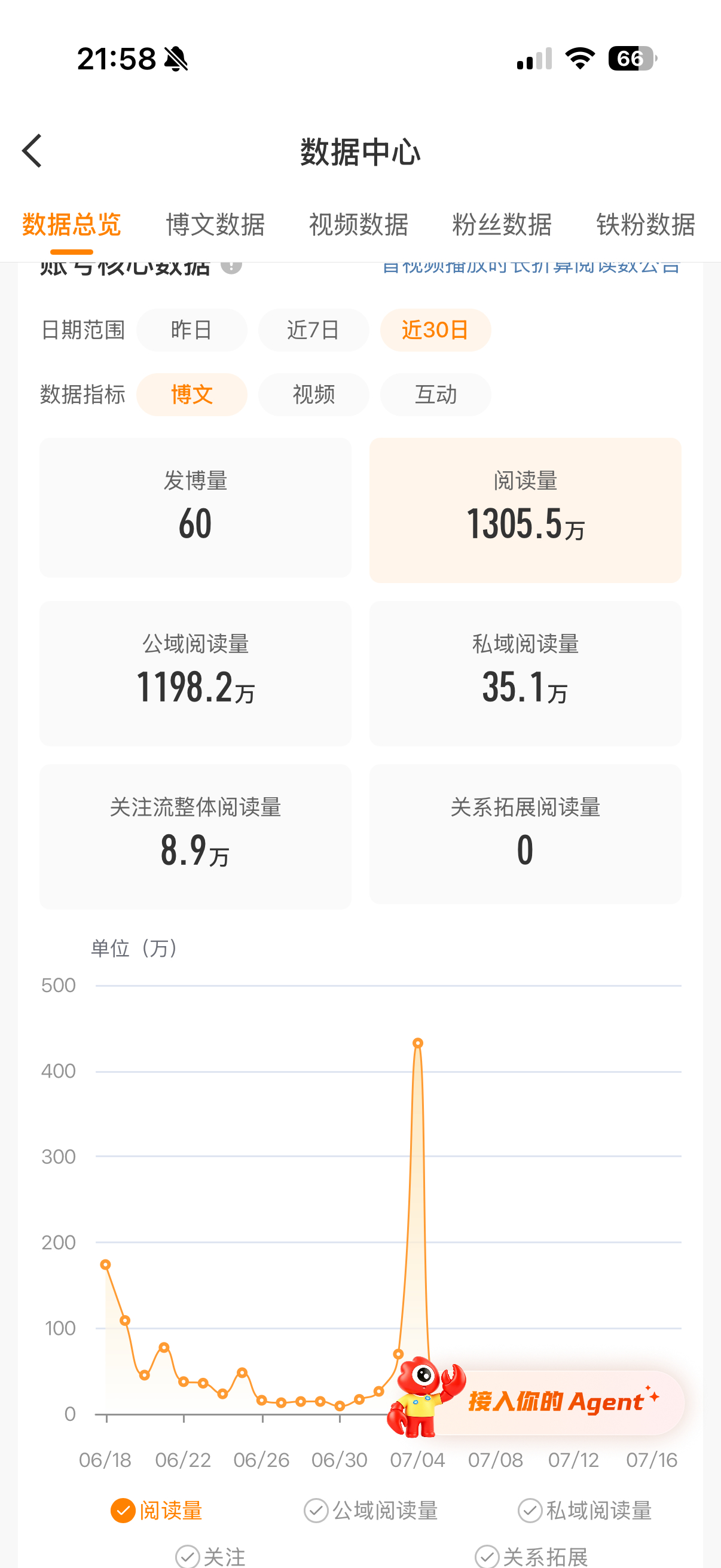 额额额额女孩子们掉红掉起来 