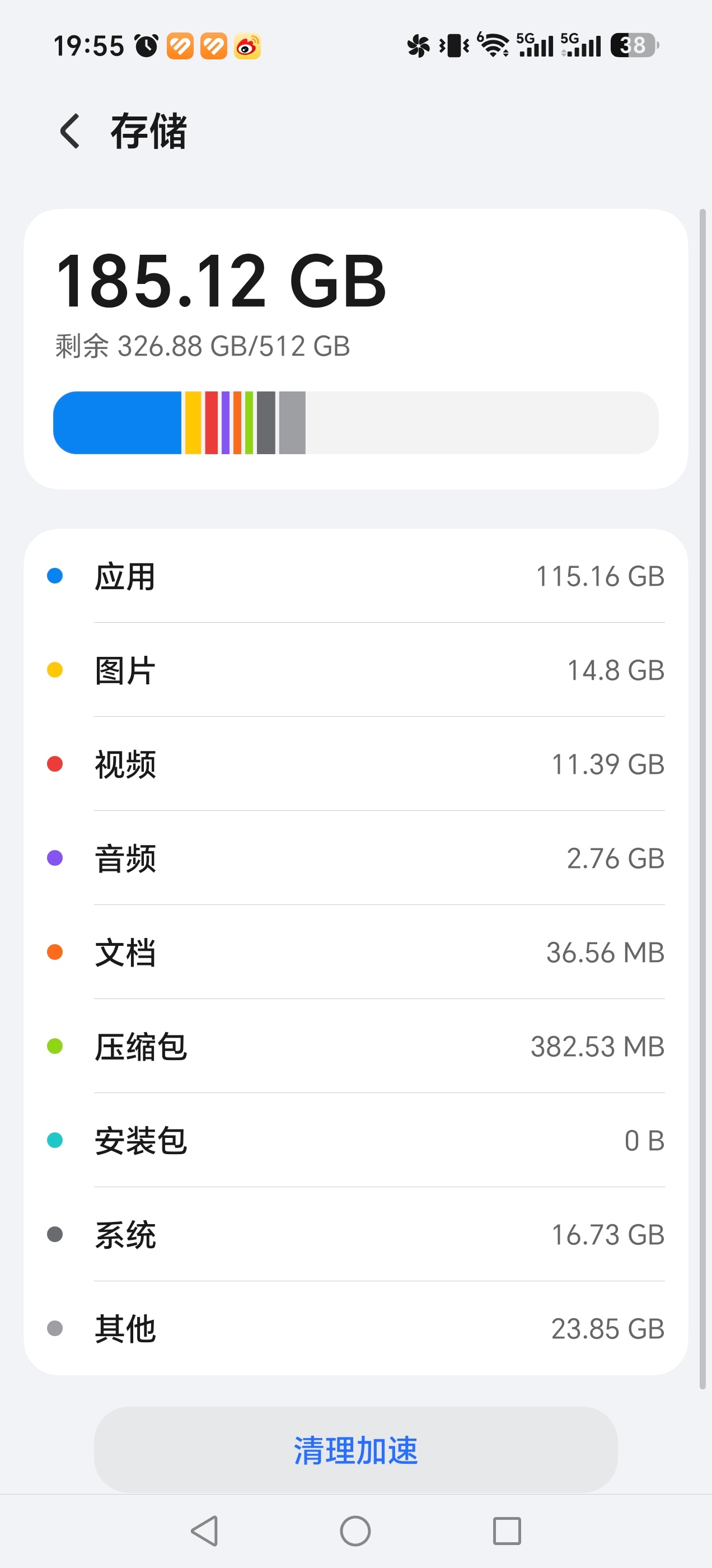 为什么128GB的手机还在出其实看你是什么用户，我平时拍照和视频多一些，保存各种