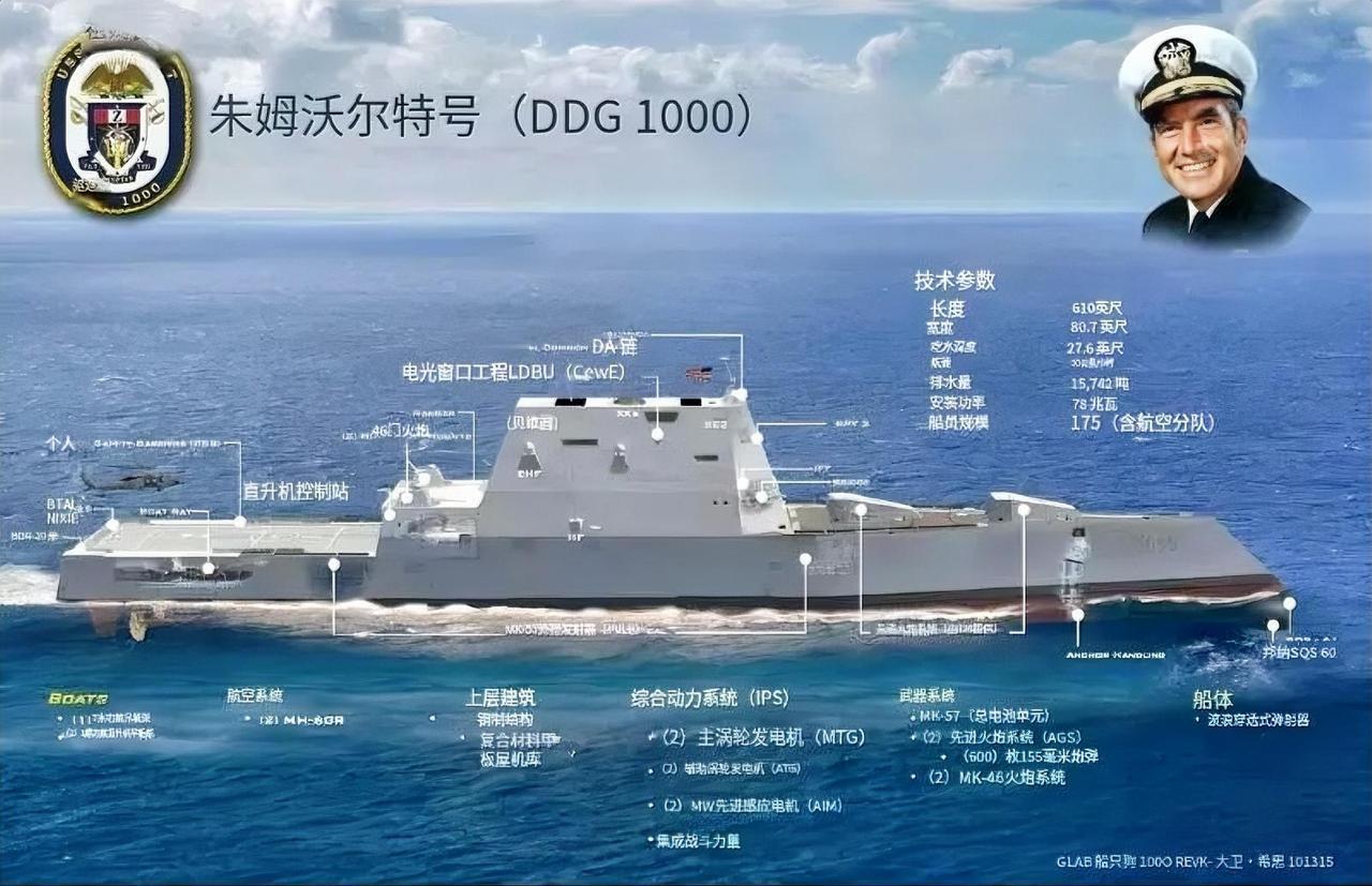 老美寄予厚望的朱姆沃尔特驱逐舰，败给了现实。