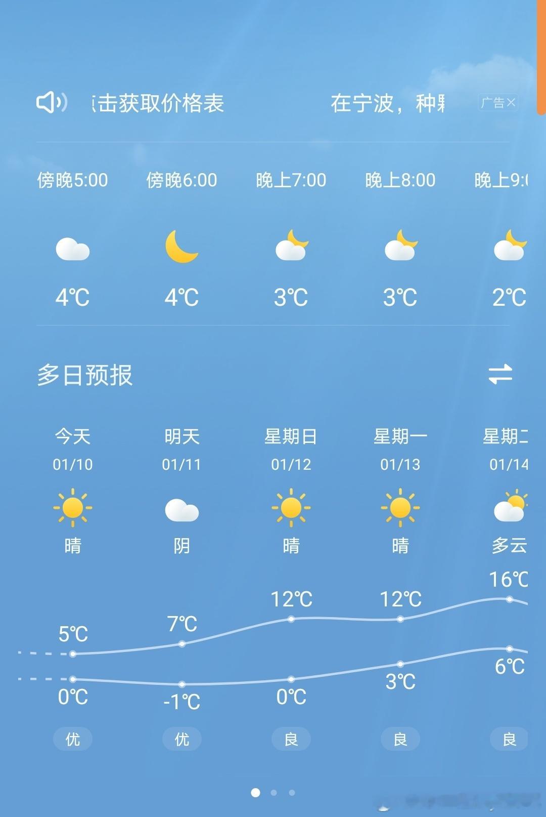 我为什么这么冷 