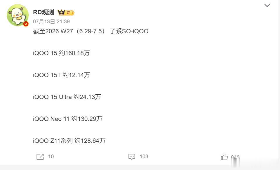 瞄了一眼iqoo各型号的出货量，没想到Neo11居然是最受欢迎的，为啥啊？截至2