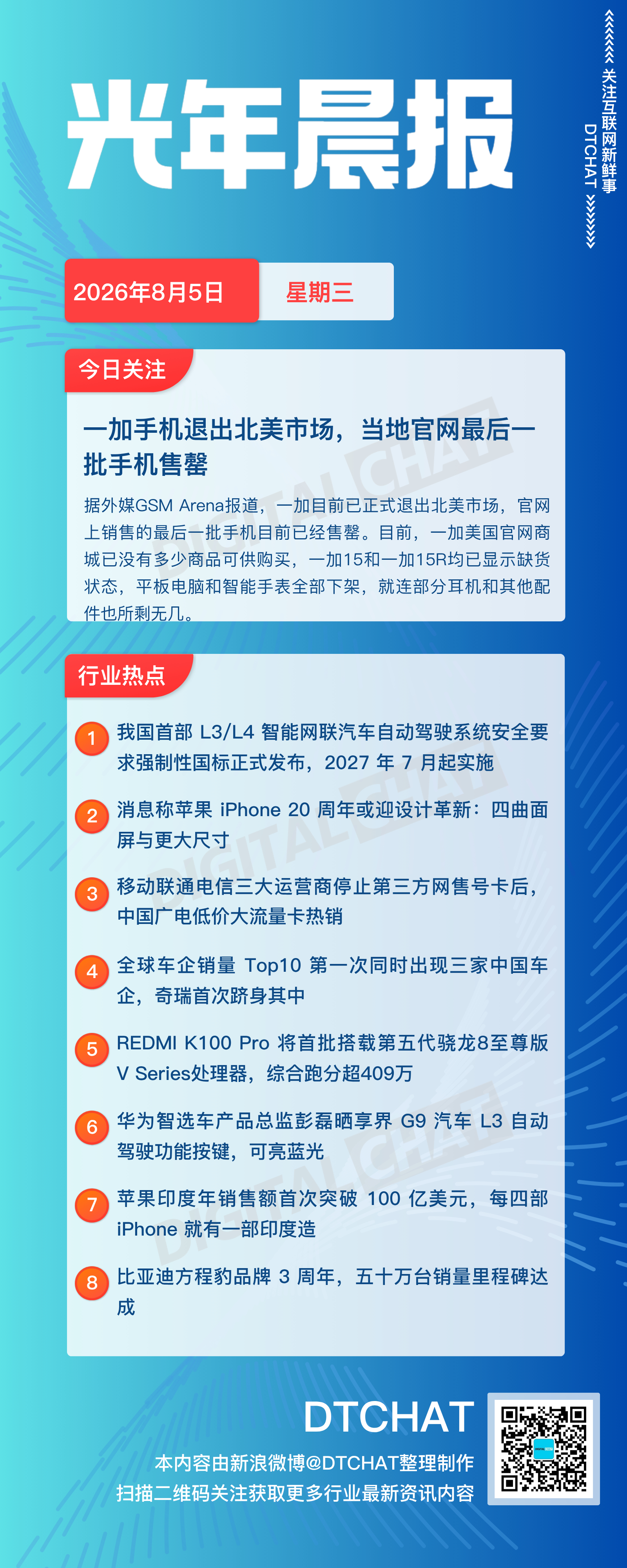 vol.974｜8月5日：DTCHAT光年晨报今日关注：一加手机退出北美市场，当