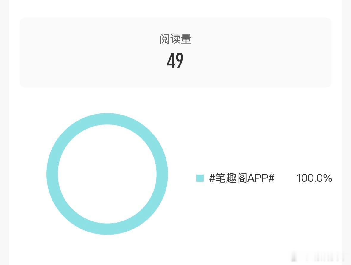 啊哈哈哈笑到我了大眼👀 