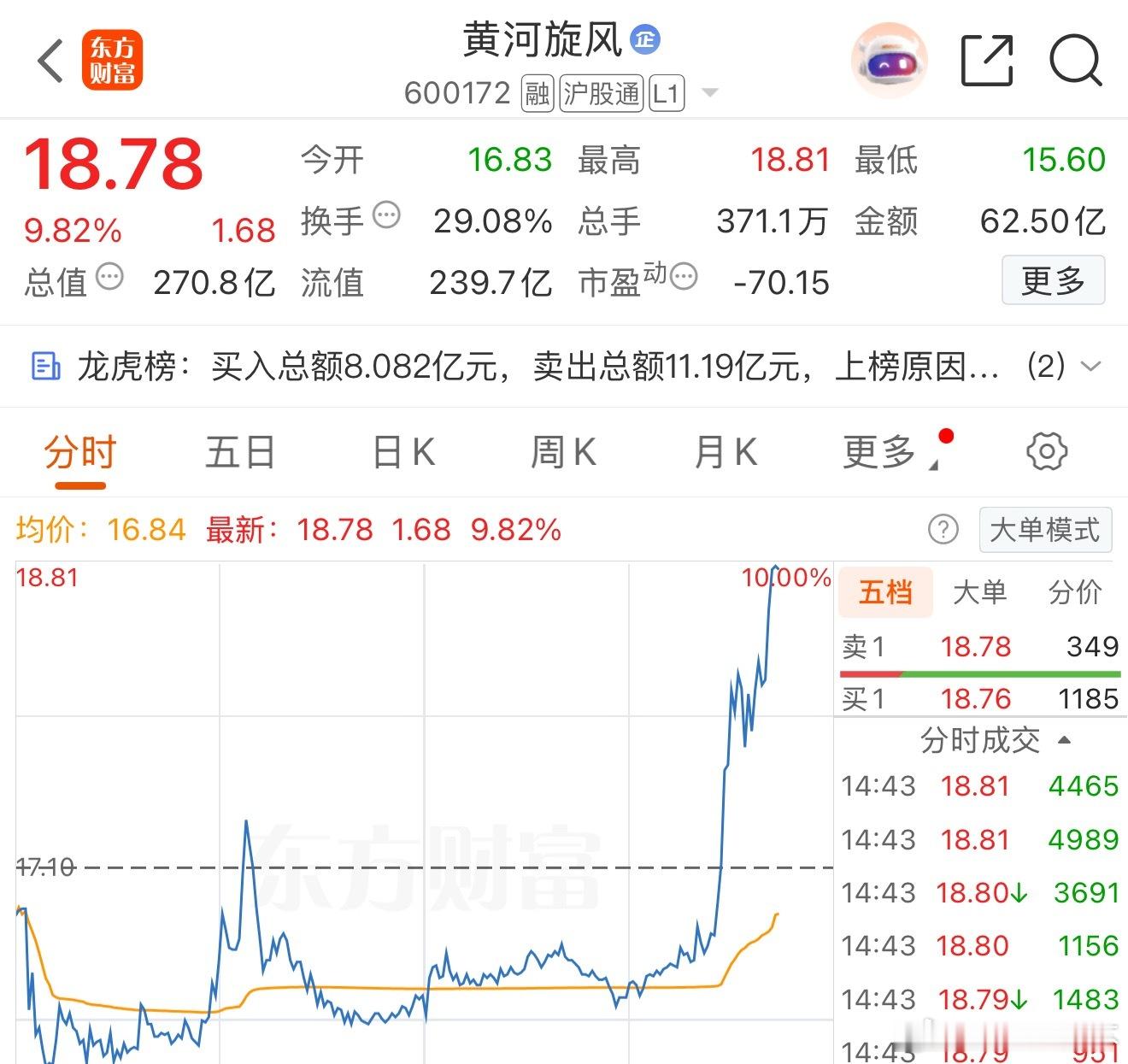卖飞后的牛魔王