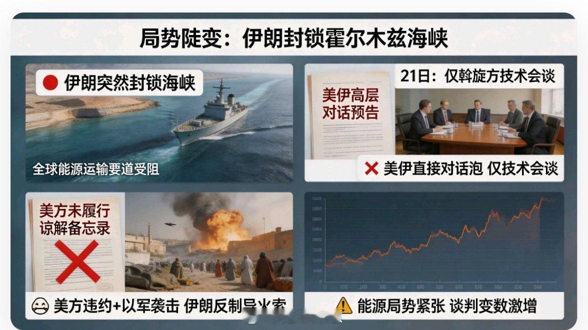 万斯称美伊会谈可能于21日举行【眼看要开展会谈，伊朗突然封锁海峡，局势陡变让人摸