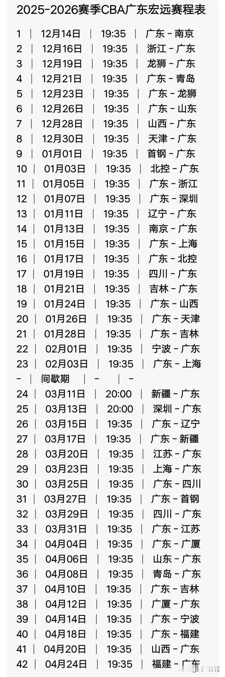 2025—2026赛季CBA常规赛
广东队宏远赛程表（珍藏版）

“新赛季，新征