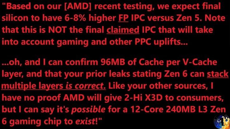 【AMD Zen6要用多层3D堆叠缓存】据Moore's Law Is Dead