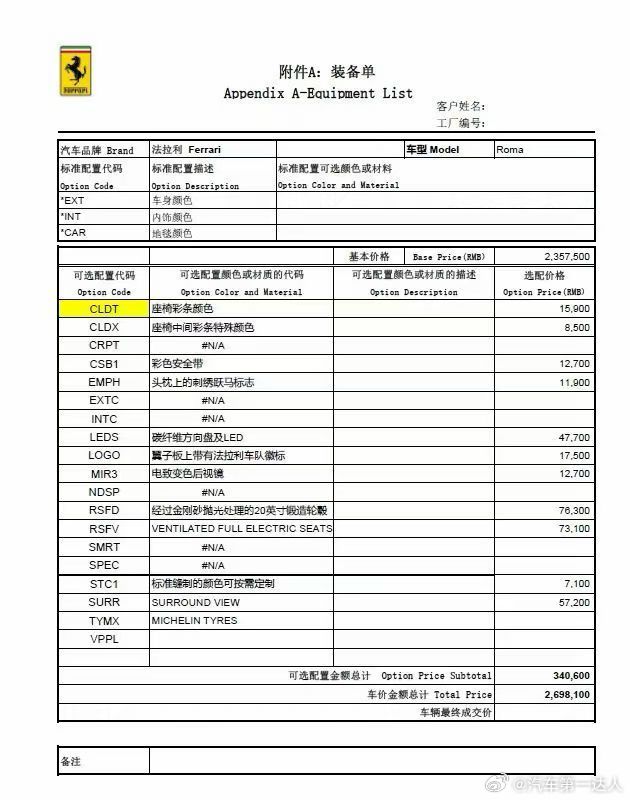 人生不必急于张扬，优雅自会锋芒。24年法拉利Roma，仅4000+公里准新，意式