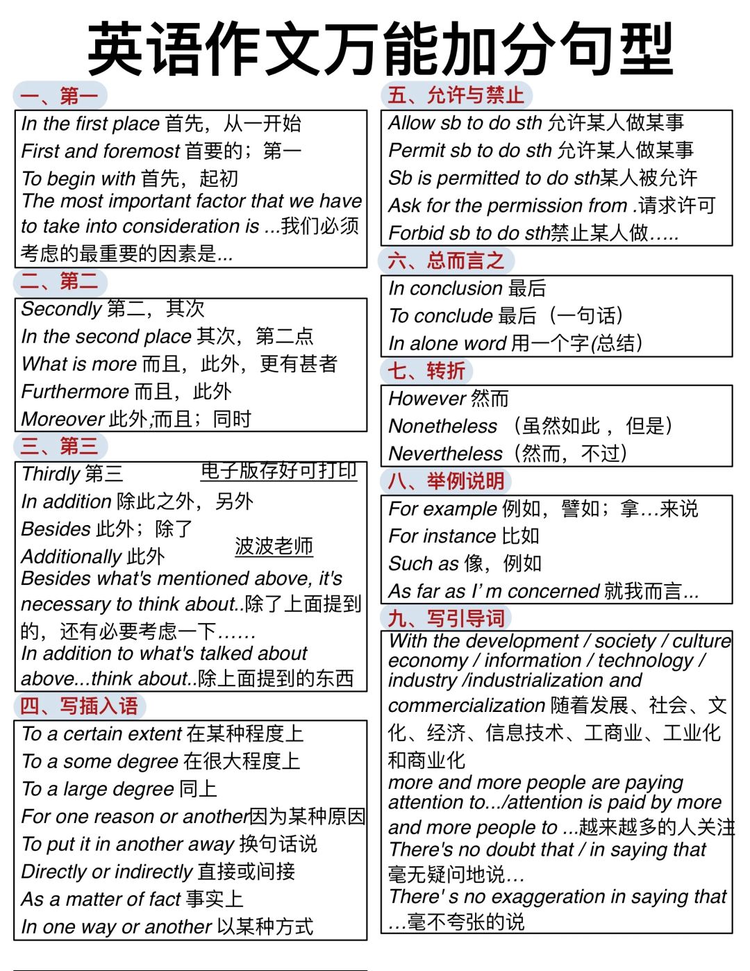 英语作文万能句型！学会了，直呼牛了！