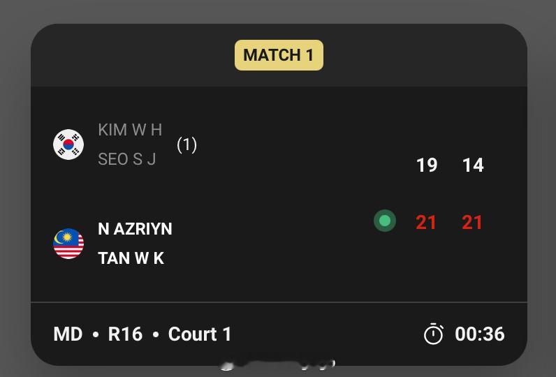 2025年丹麦羽毛球公开赛 男双1/8决赛🇲🇾阿兹林/陈蔚强 21-19 2