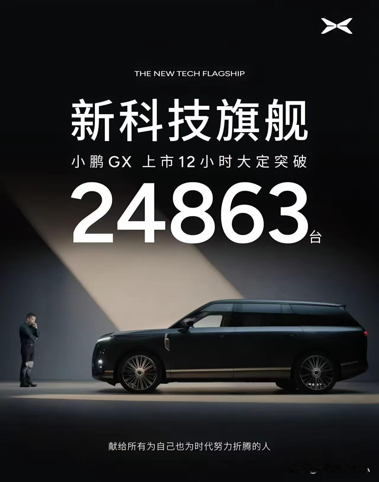 恭喜小鹏，GⅩ大卖！揽胜！！