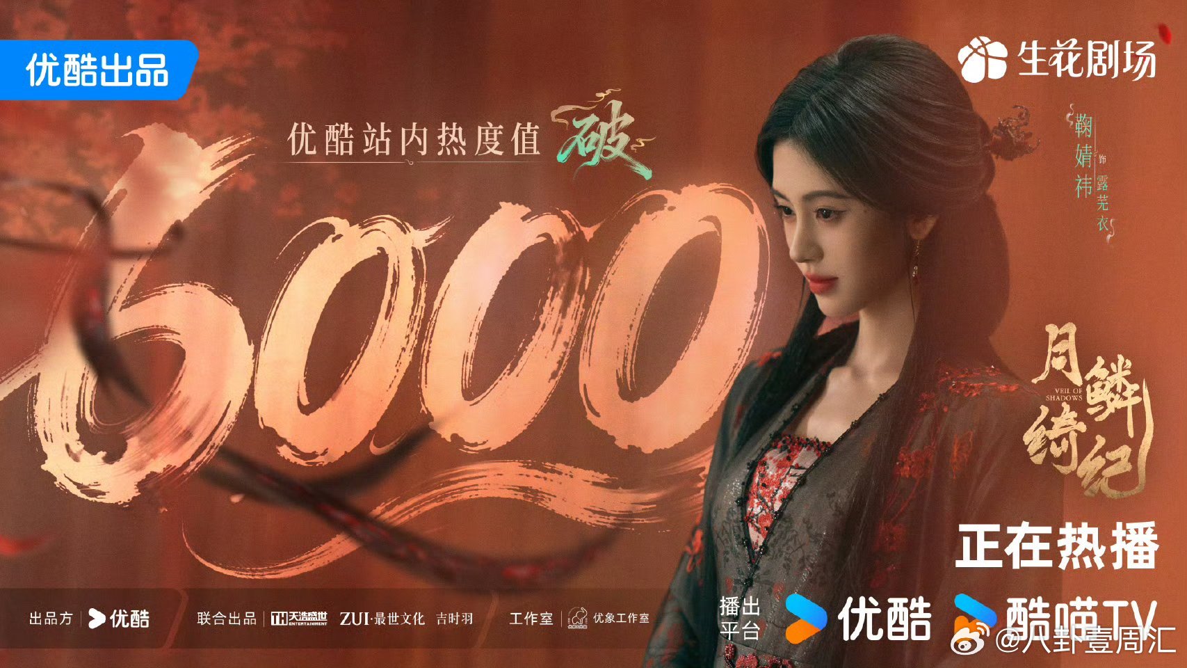 月鳞绮纪热度破6000 鞠婧祎曾舜晞陈都灵田嘉瑞《月鳞绮纪》优酷站内热度破600