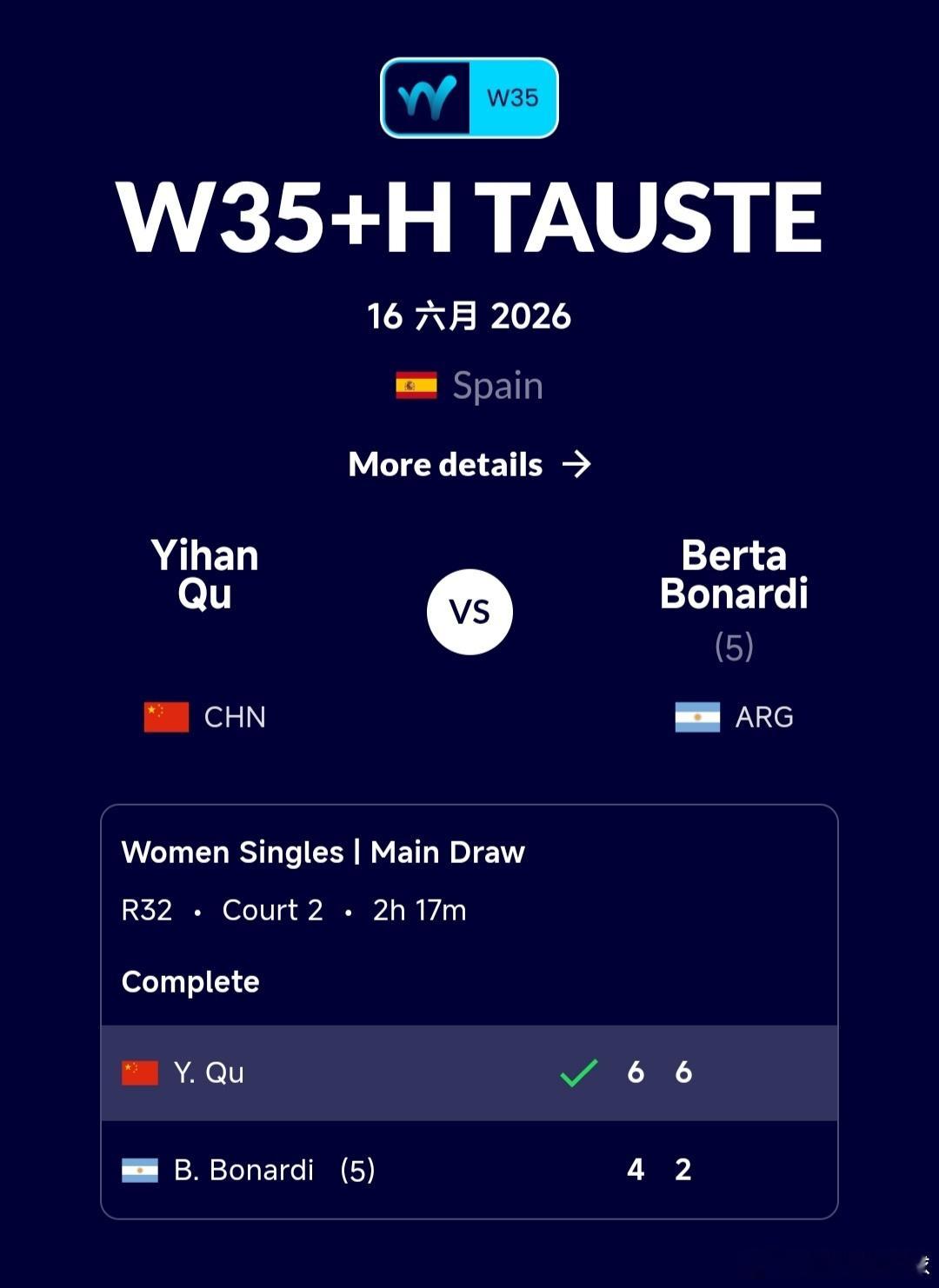 W35陶斯特站🇪🇸女单第1轮邵羽杉🇨🇳6-3/6-3战胜绍斯塔克🇫🇷