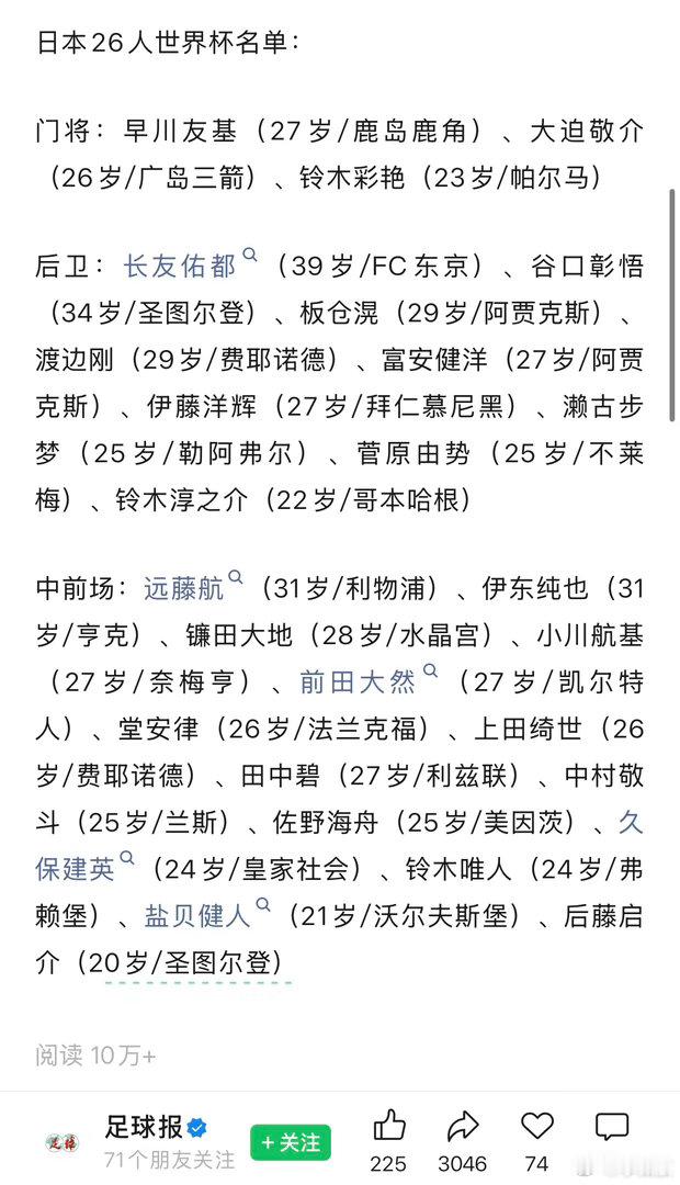 日本队参加本届世界杯26人名单，只有3人来自本土俱乐部，其中门将2人，后卫1人…