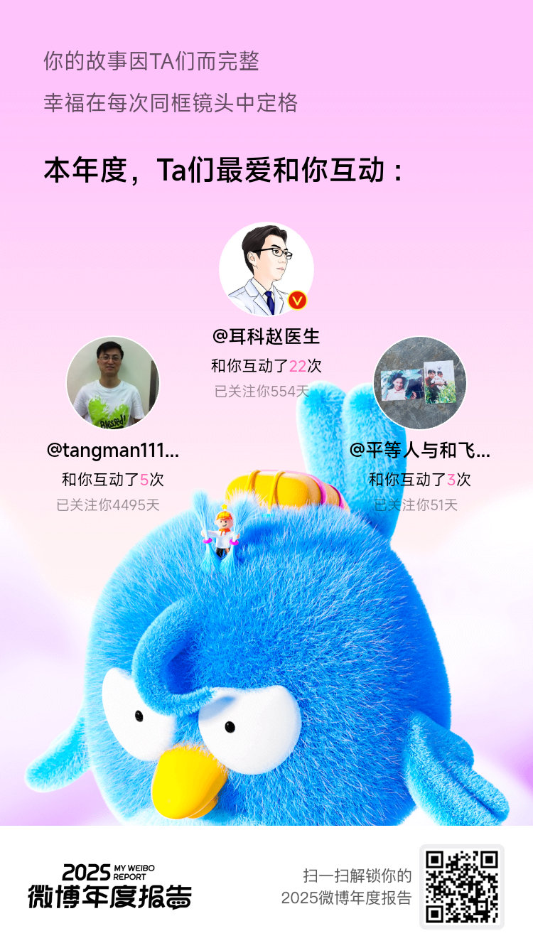 微博年度报告嘿！2025微博年度报告