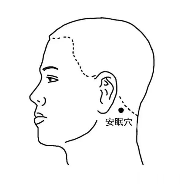睡不着睡不香？按按安眠穴对于失眠的药方，也是一些失眠人士迫切需要的，比如合欢皮和