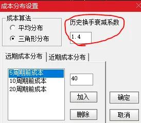 筹码分布干货分享（历史衰减系数）：
技术分析的核心是量价分析，量价运行的结果是筹