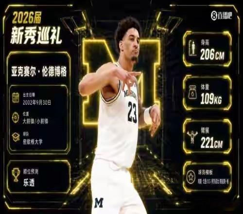 勇士老板近些年屡次干扰球队选秀勇士的选秀决策到底谁说了算？拉科布似乎才是“最终决