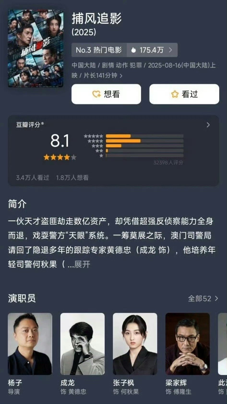 电影捕风追影豆瓣开分8.1 太牛了！《捕风追影》豆瓣8.1开分，直接跃升必看影片