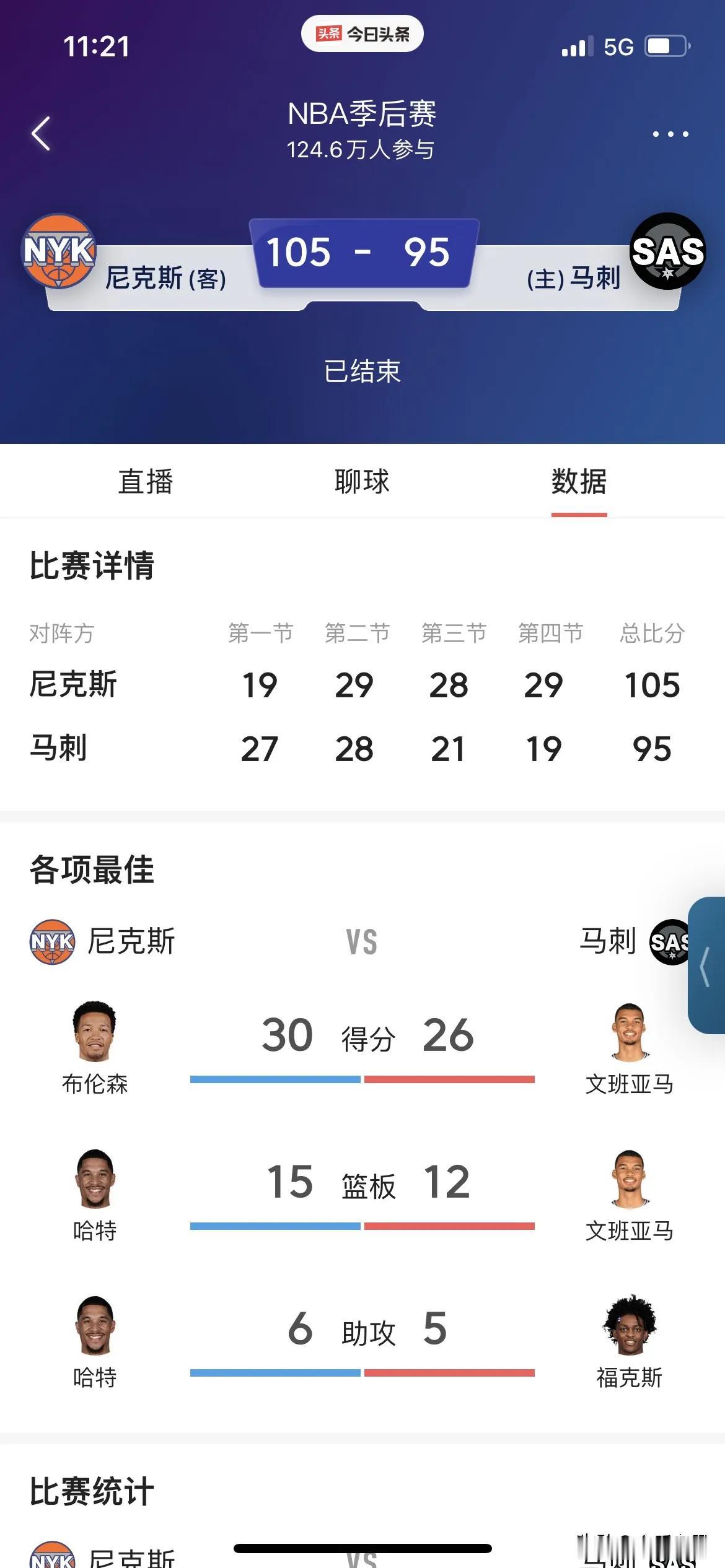 别不信邪，这世间真的有一物降一物，
尼克斯icon克马刺icon，马刺克雷霆，雷