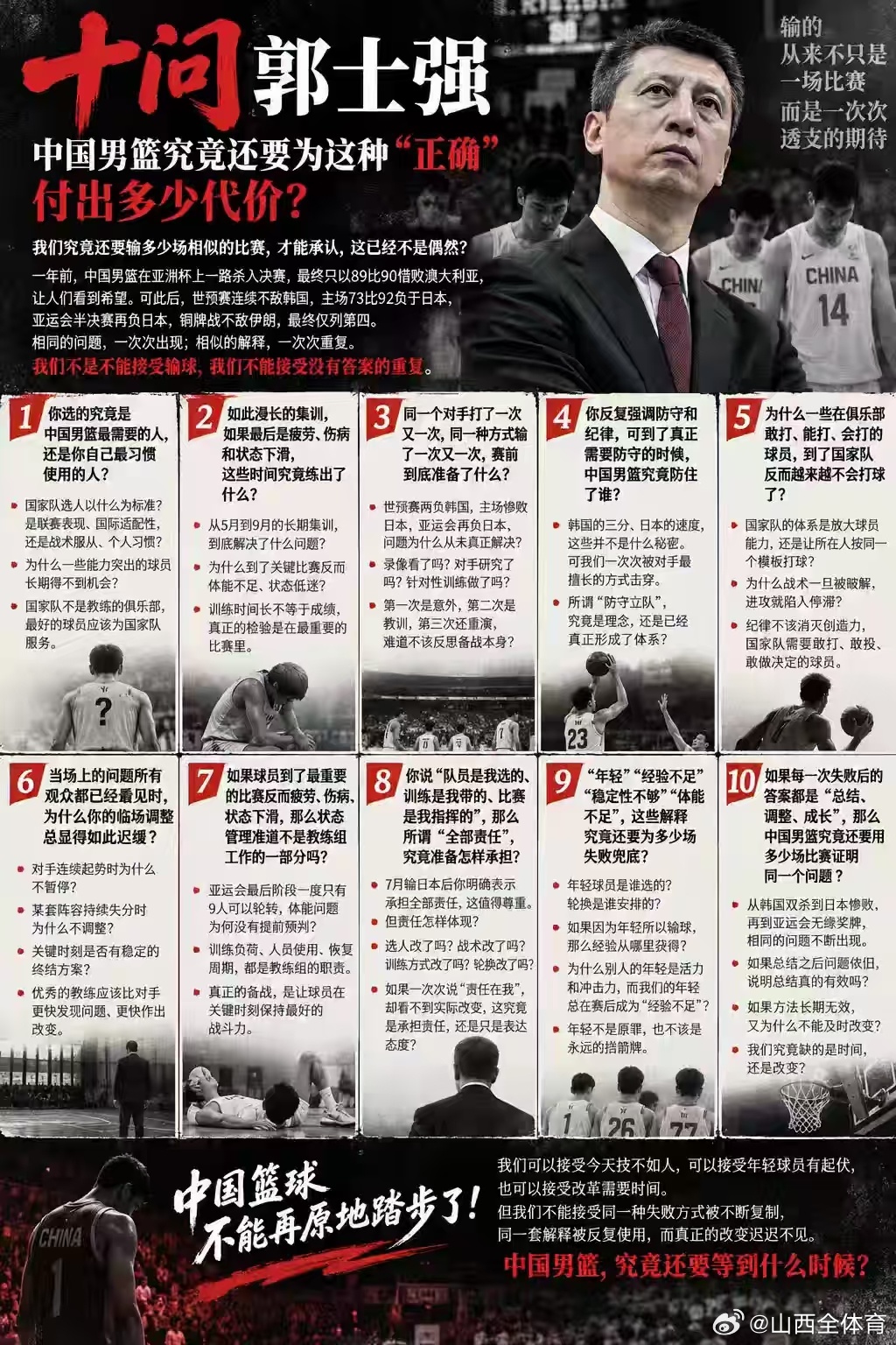 球迷十问郭士强中国男篮 ​​​