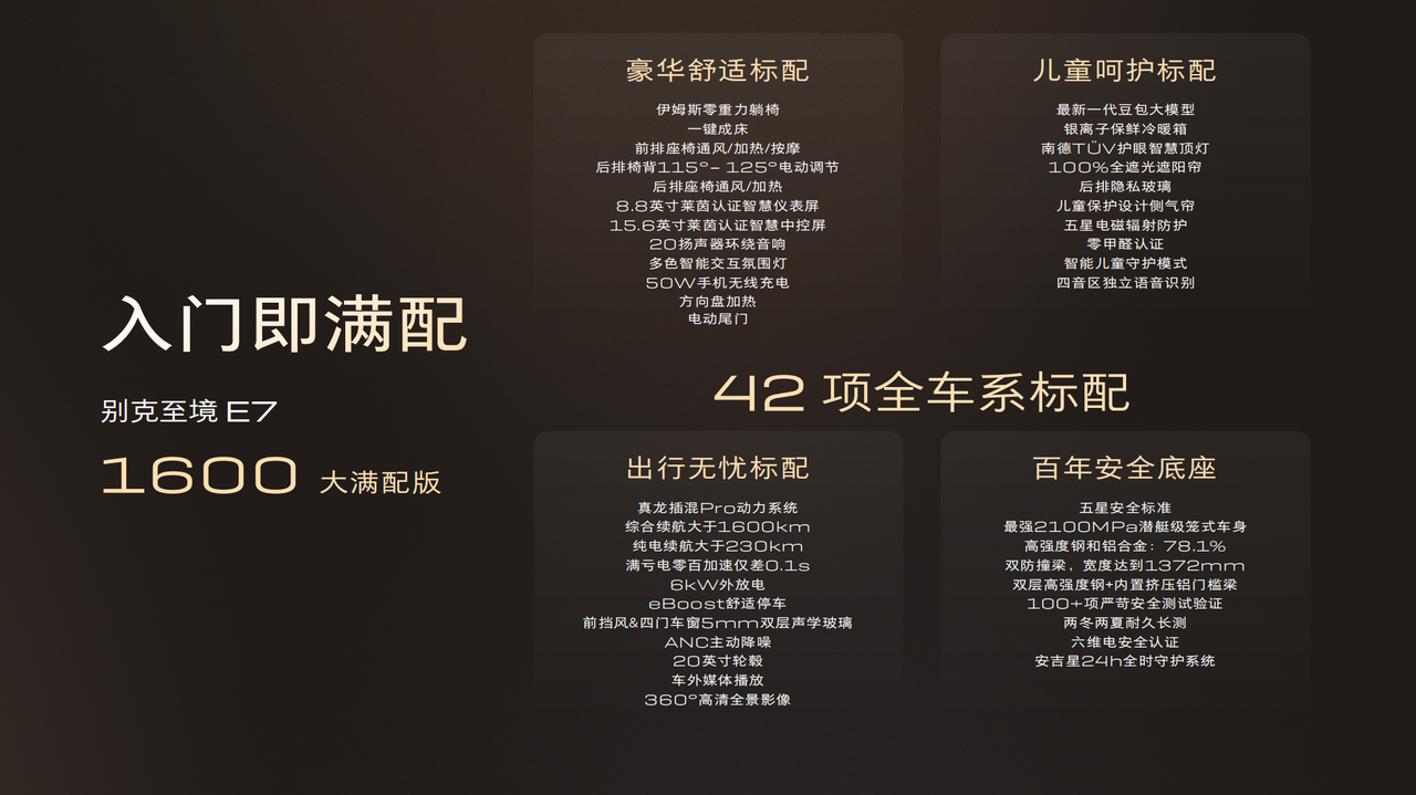 别克至境E7 上市了，价格如下：1600 大满配版，上市权益价：15.49万元1