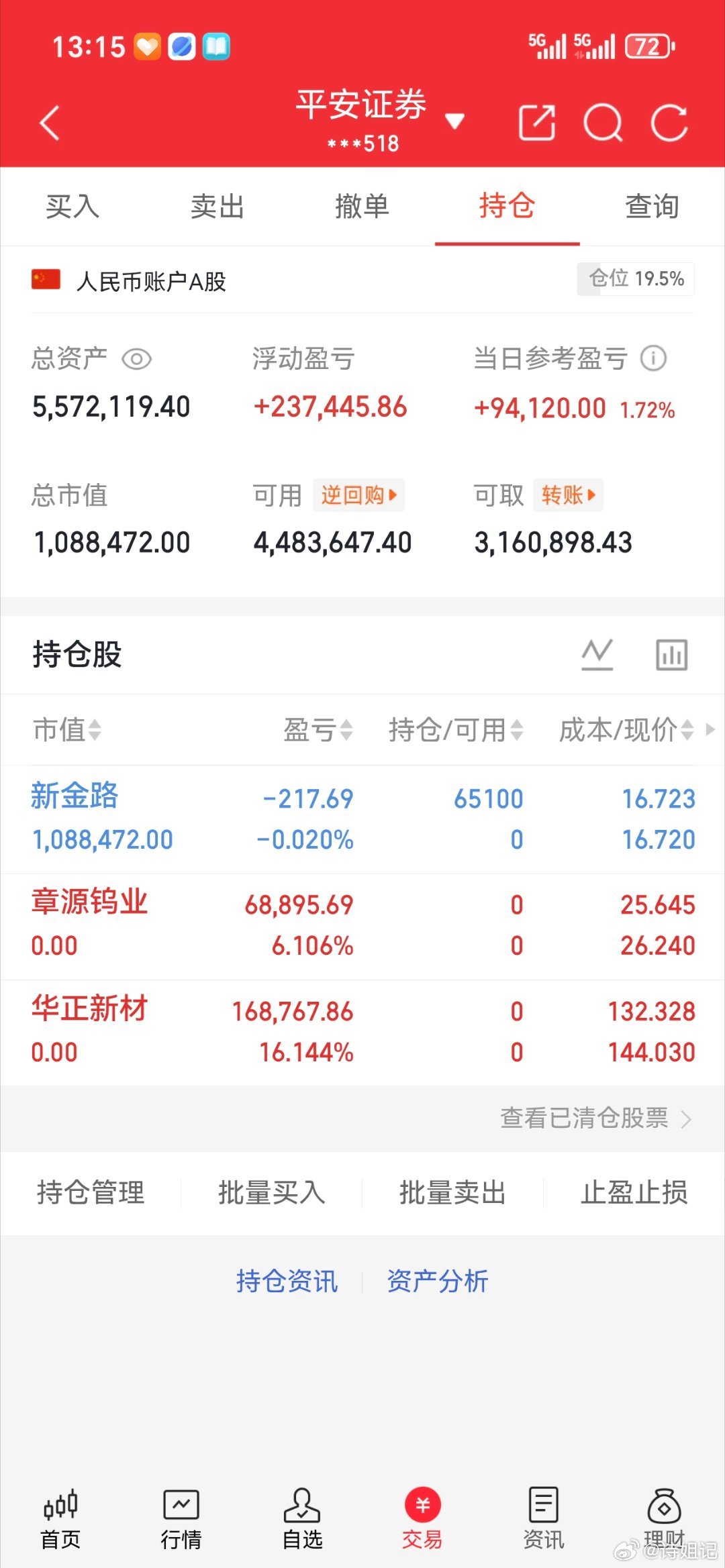 新金路000510