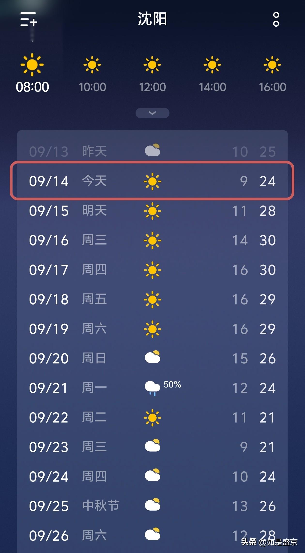 沈阳的朋友们，今早出门有没有被冻到？

今天是9月14号，早晨最低气温只有9℃，