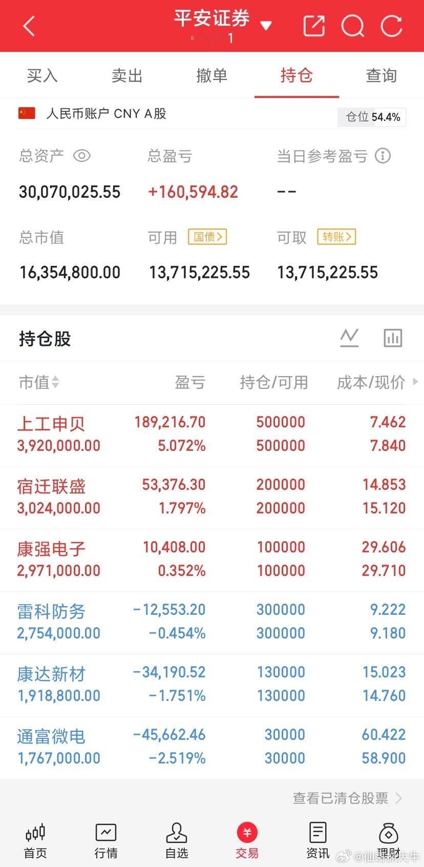 明天新标己明确！点上关注别错过。明天一起验证[心][心][心] ​​​
