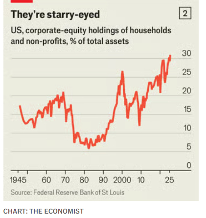 经济学人：美国三位最著名的卖空者正盯着什么？美股美股 本文刊发于经济学人网站。“